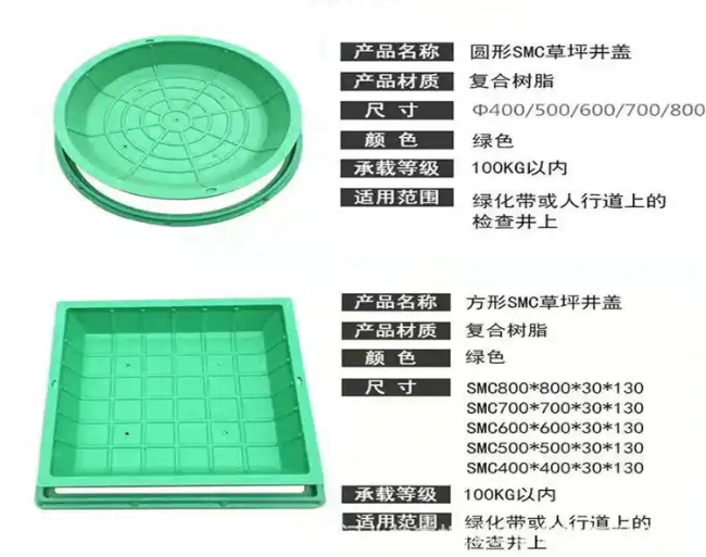 萨嘎树脂复合种植井盖展示